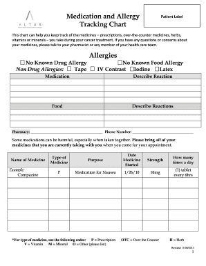 daily medication chart template