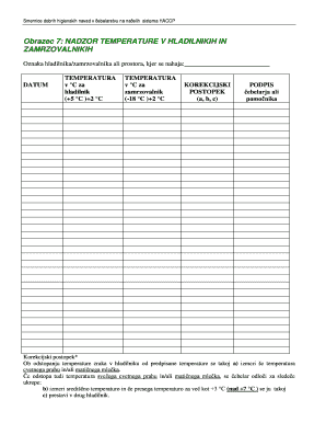 Eviden Ni Listi Haccp  Form