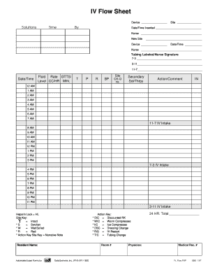 Tpr Sheet in Nursing PDF  Form