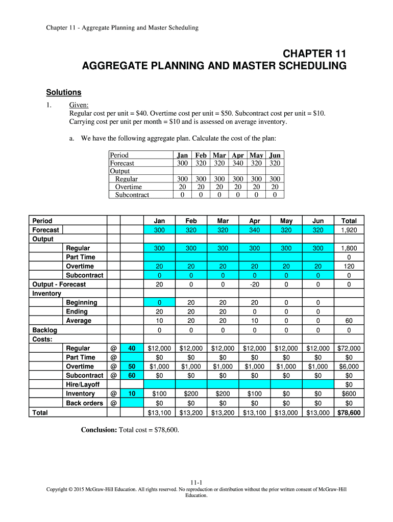 Chapter 11 Aggregate Planning and Master Scheduling with  Form