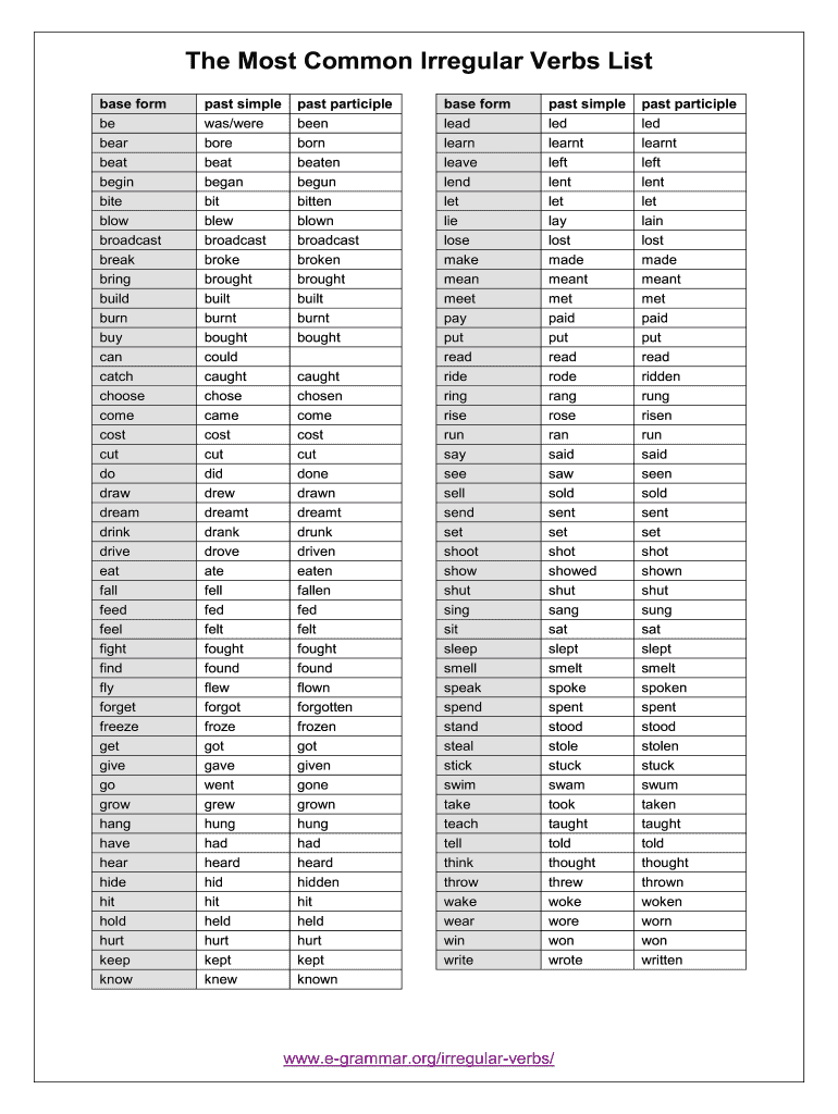 100 Regular Verbs List PDF  Form