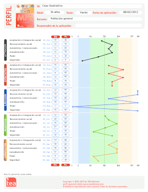 MPS Escala De Motivaciones Psicosociales Resultados De La Prueba MPS Mediante El Sistema Wwwteacorrigecom  Form