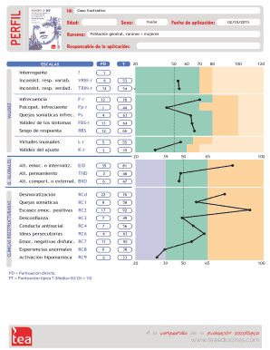 Mmpi 2 Rf Excel  Form