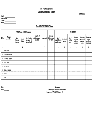 Upmdm  Form