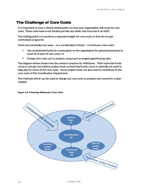 Financial Management for Ngos PDF  Form