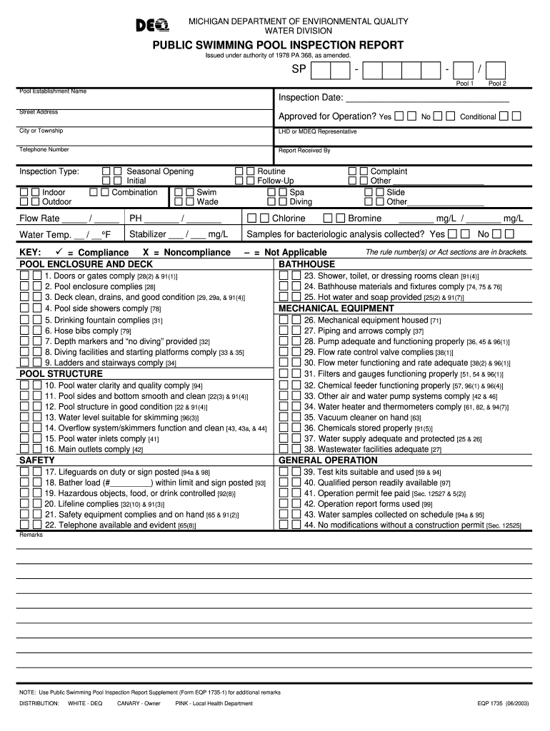  Swimming Pool Inspection Report 2003