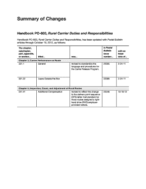 Usps Rural Carrier Handbook  Form