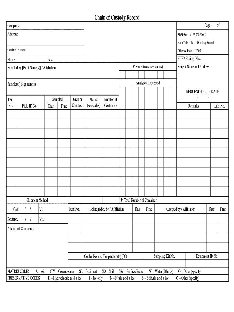  Garda Custody Record Form 2005-2024