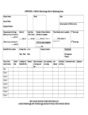 Syringe Driver Form