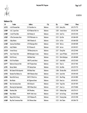 Wic Approved Stores in Baltimore Form