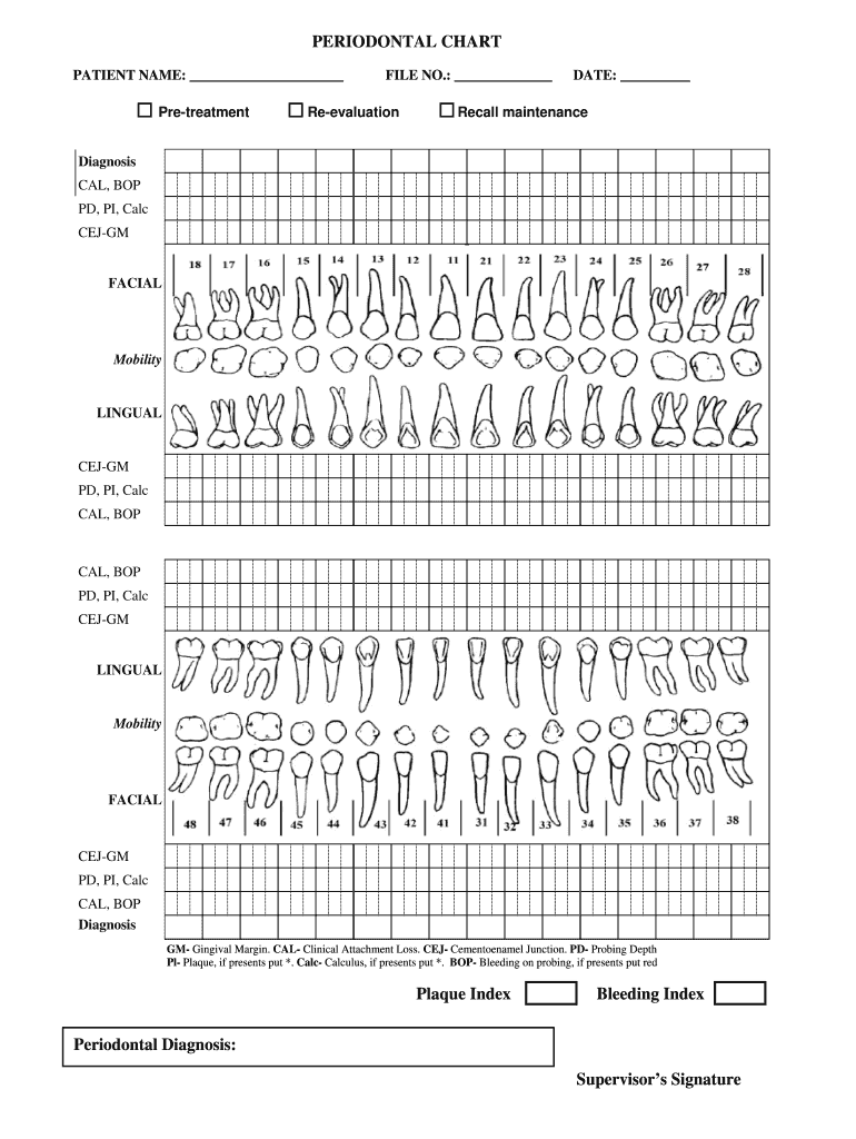 Periodontal Chart  Form