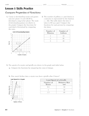 Lesson 5 Problem Solving Practice Compare Properties of Functions Answer Key  Form