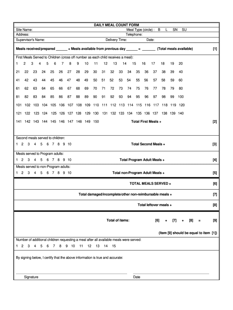 Sample Meal Times  Form