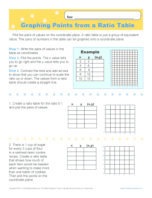 Graphing Points from a Ratio Table  Form