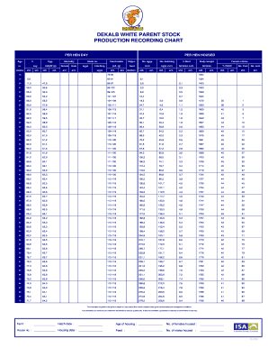 Dekalb White Management Guide PDF  Form