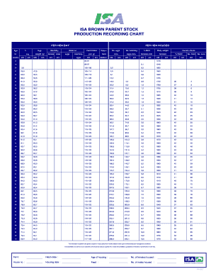 Isa Weight Chart  Form