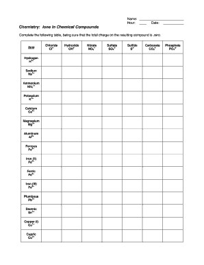 Combining Ions Worksheet  Form