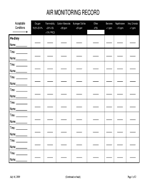 Air Monitoring Record 20090716 FORM Bwyomingsafetyb