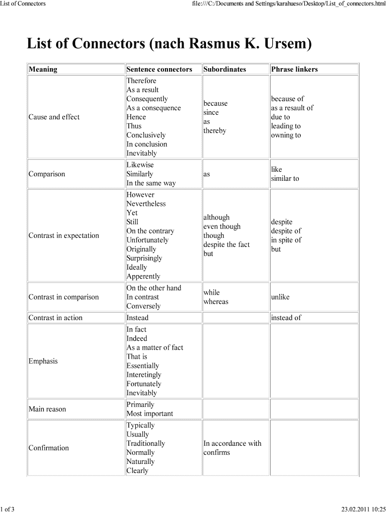 Connectors List PDF  Form