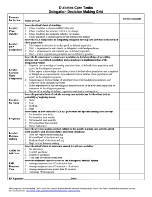 Delegation Decision Making Grid  Form