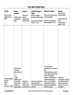 Panic Thought Record  Form