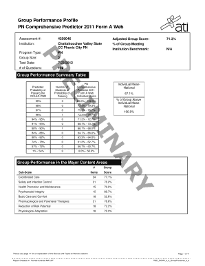 Group Performance Profile PN Comprehensive Predictor Form External Cv