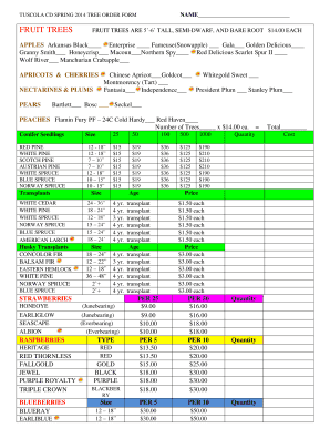 Tuscola County Tree Sale  Form