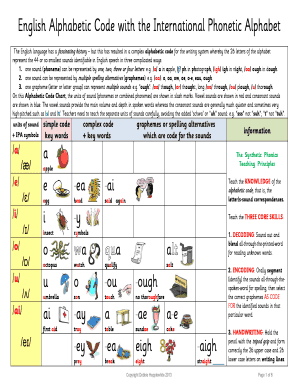 Spelling Alphabet English PDF  Form