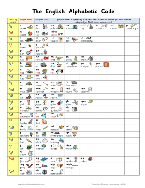 English Alphabetic Code  Form