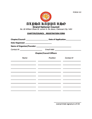 Akp National Council Org  Form