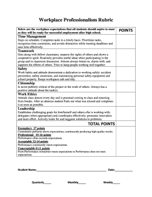 Workplace Professionalism Rubric Grading Sheet Acctc Schoolfusion  Form