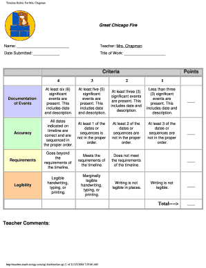 Timeline Rubric  Form