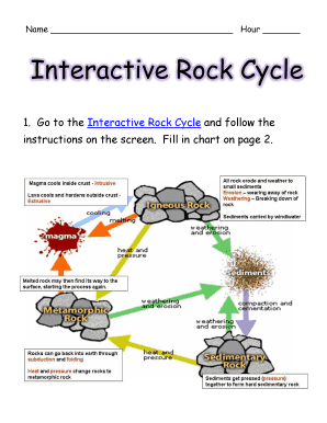 Interactive Rock Cycle  Form