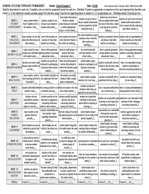 Typology of School Culture  Form