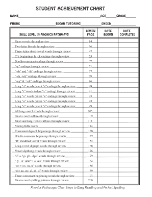 Student Achievement Chart  Form