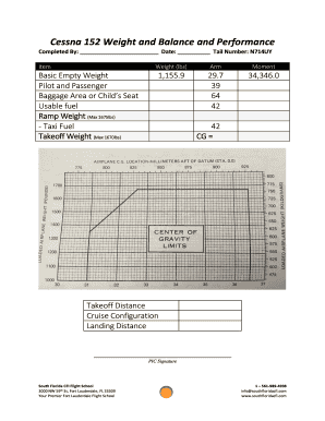 Cessna 152 Weight and Balance  Form