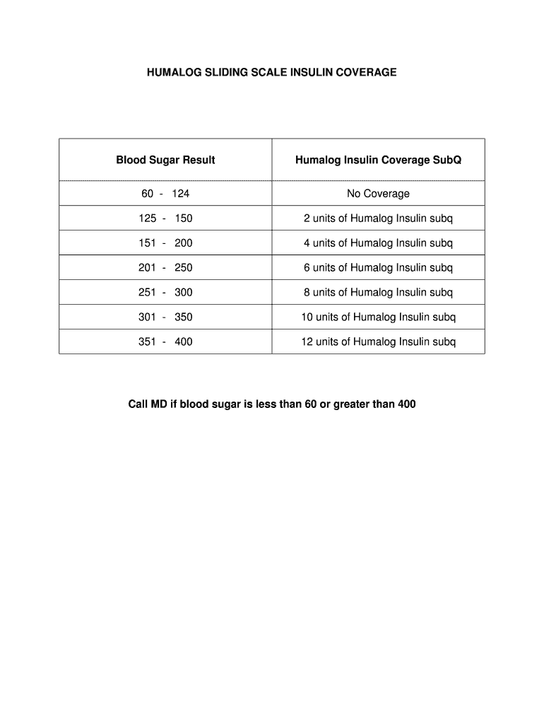  SLIDING SCALE COVERAGE  Form