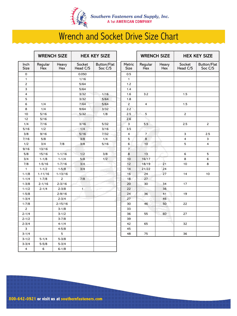 Socket Size Chart Metric and Standard PDF  Form
