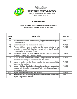 What Are the Licenses Issued by the Compliance Service, Pdea  Form