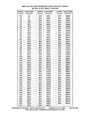 Gallon Fuel Tank Chart  Form