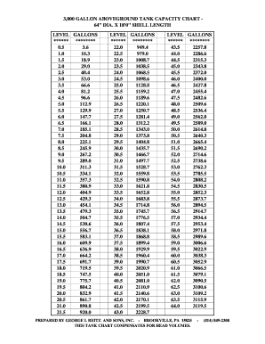 3000 Gallon Fuel Tank  Form
