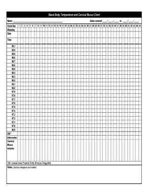 Body Temperature Chart  Form