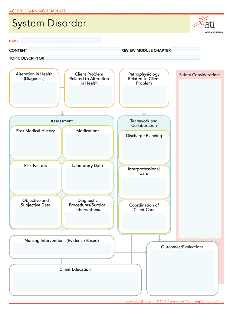 Ati Medication Template  Form