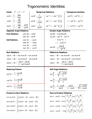 Pete Falzone  Form