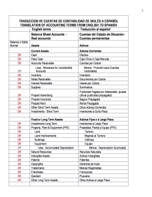 Cuentas Contables En Ingles  Form