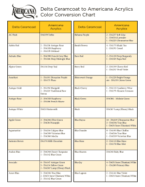 Delta Ceramcoat to Folk Art Conversion Chart  Form