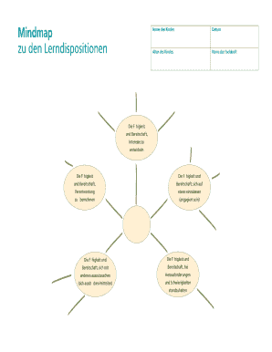 Entwicklungsstern  Form