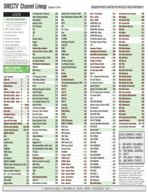 Directv Choice Package Channel List PDF  Form