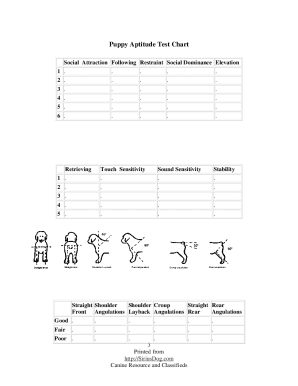 Volhards Puppy Aptitude Test  Form