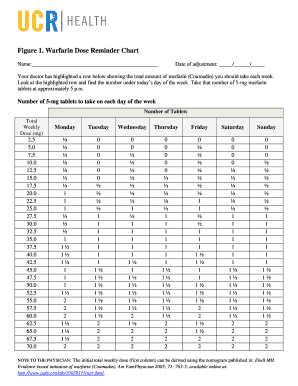  Dosing Chart  Form